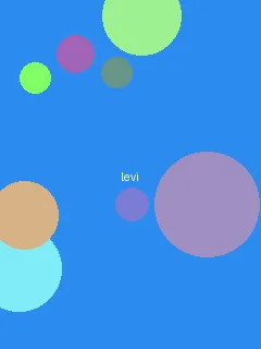 绿巨人千层浪聚合app下载 - 利威尔角色图